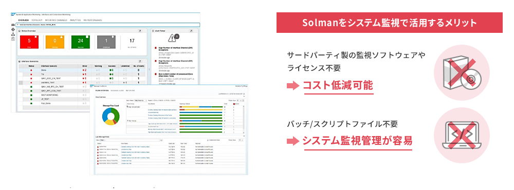SAP Solution Manager_活用シーン2