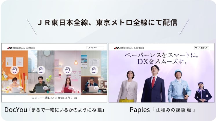 統合電子帳票基盤システム「Paples」、企業間取引プラットフォーム「DocYou」電車広告放映のお知らせ