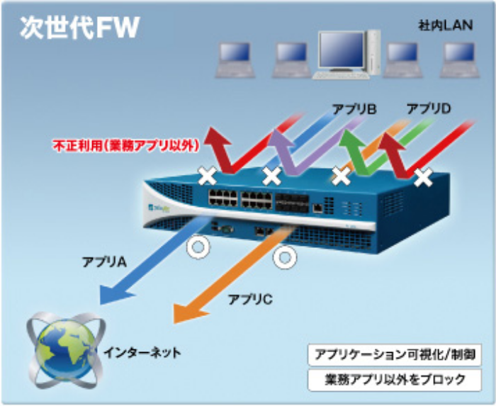 firewall_image3
