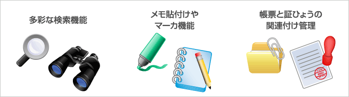 充実の検索機能・アノテーション・添付ファイル機能