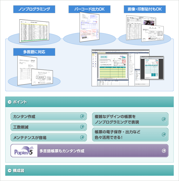 FAX-ASPサービス