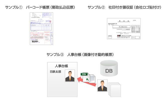 複雑なデザインの帳票をノンプログラミングで表現