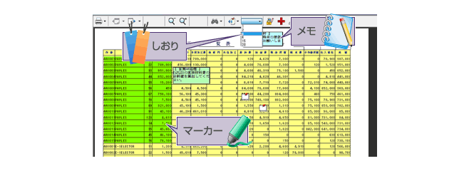 アノテーション