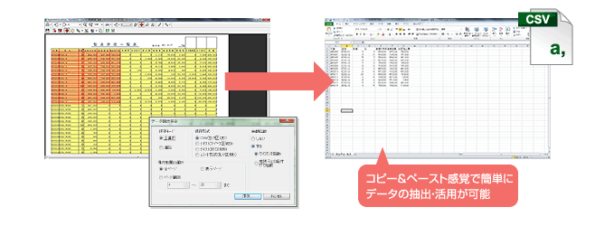 2次活用