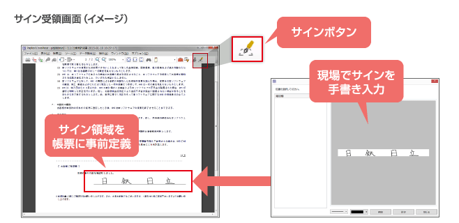 電子サイン