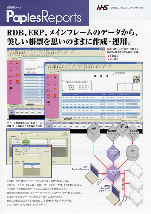 PaplesReports のご案内