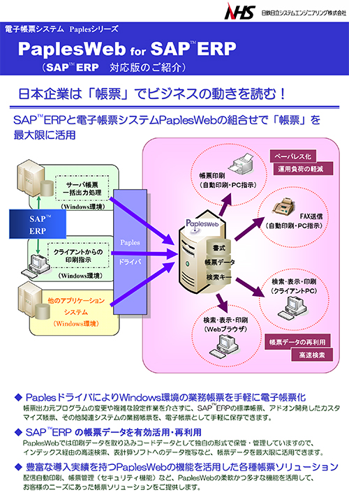 Paples for SAP ERP のご案内